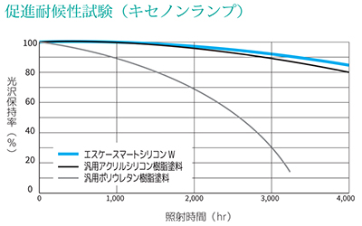 iό󐫎iLZmvj