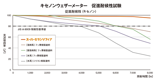 LZmEGU[[^[@iό󐫎