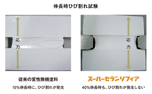 日本ペイント 水性2液形高意匠サイディングボード用 セラミック系外壁保護クリヤー ピュアライド水性UVプロテクトクリヤー
