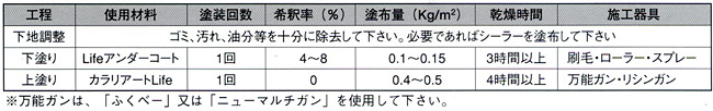 t@x[VbNdグ