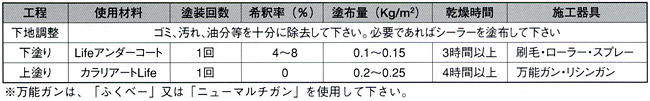 t@Xpb^dグ