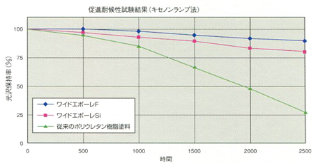 iό󐫎ʁiLZmv@j