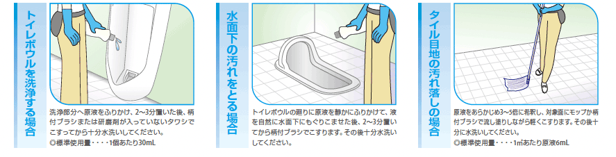 酸性トイレクリーナー