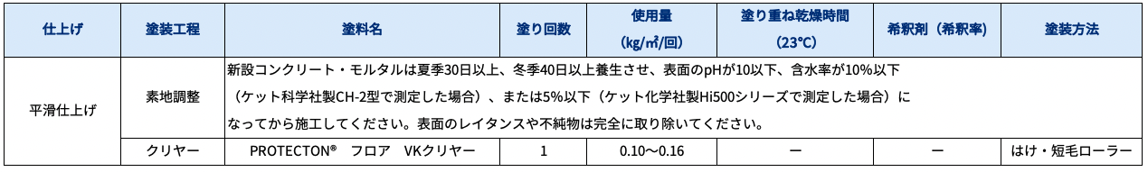 VKクリヤー新設コンクリート生地仕上げ仕様