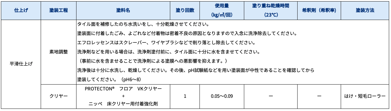 VKクリヤー磁器タイル生地仕上げ仕様